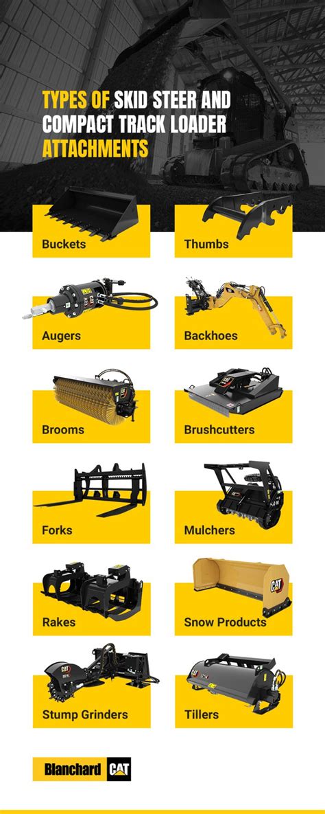 skid steer attachment types